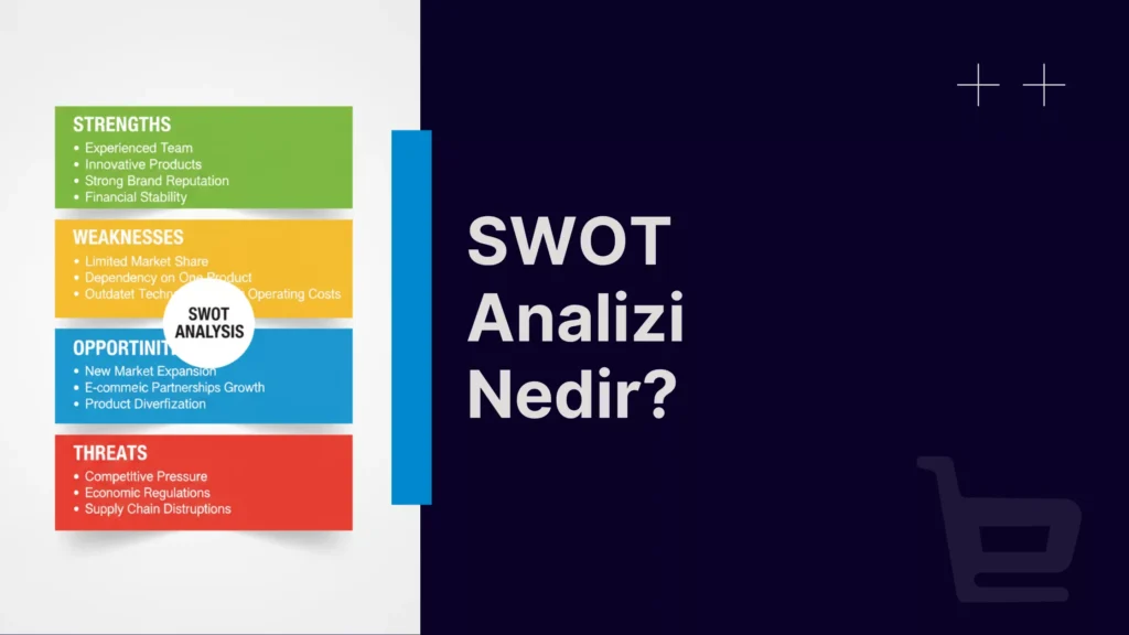 swot analizi nedir başlık görseli